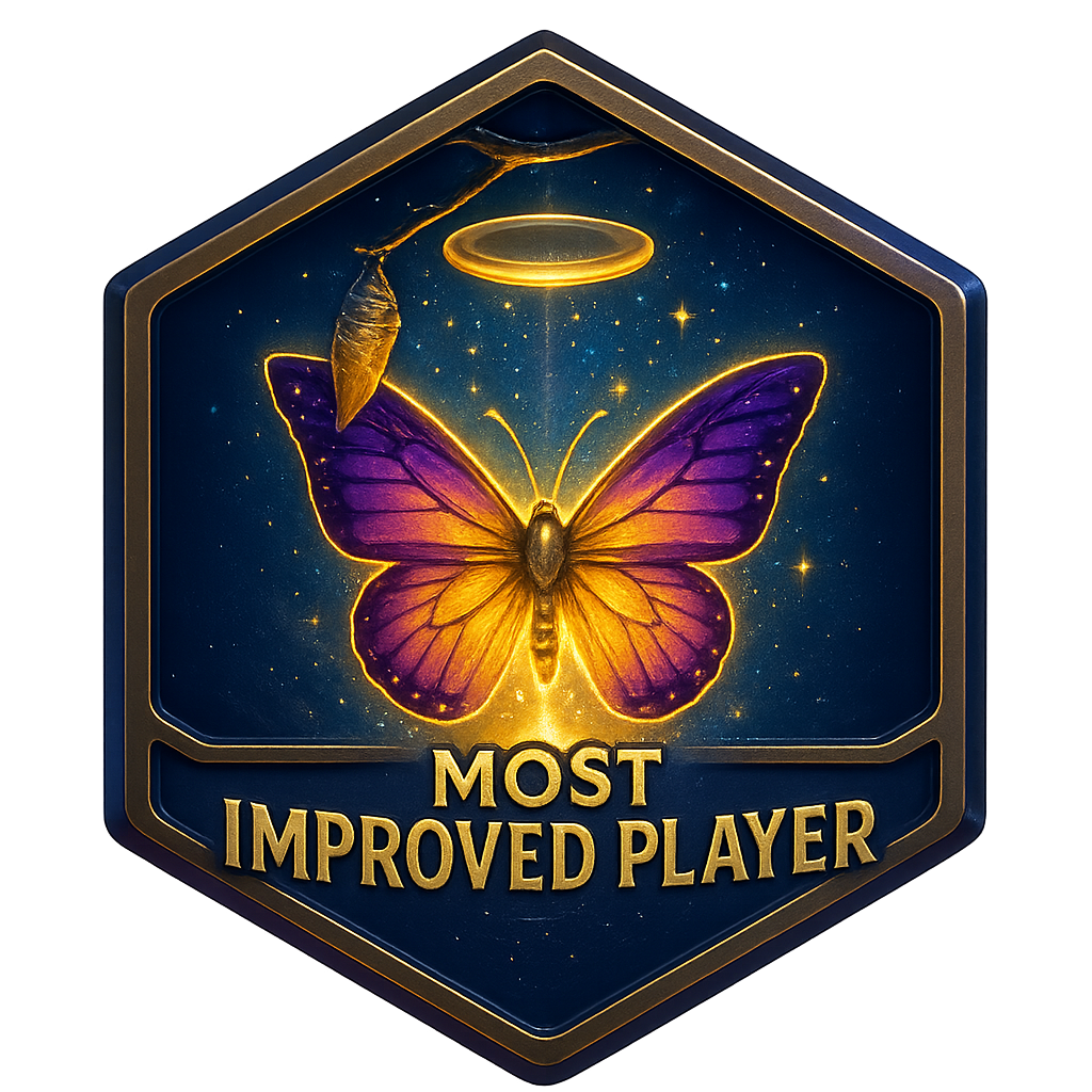 Most Improved Player